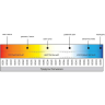 Светодиодная лента MAYTONI 24В 2835 6Вт/м 4000К 5м IP 20 201095